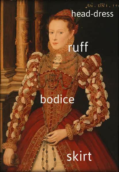 picture dictionary hairdressing tudor times|queen mary tudor clothing.